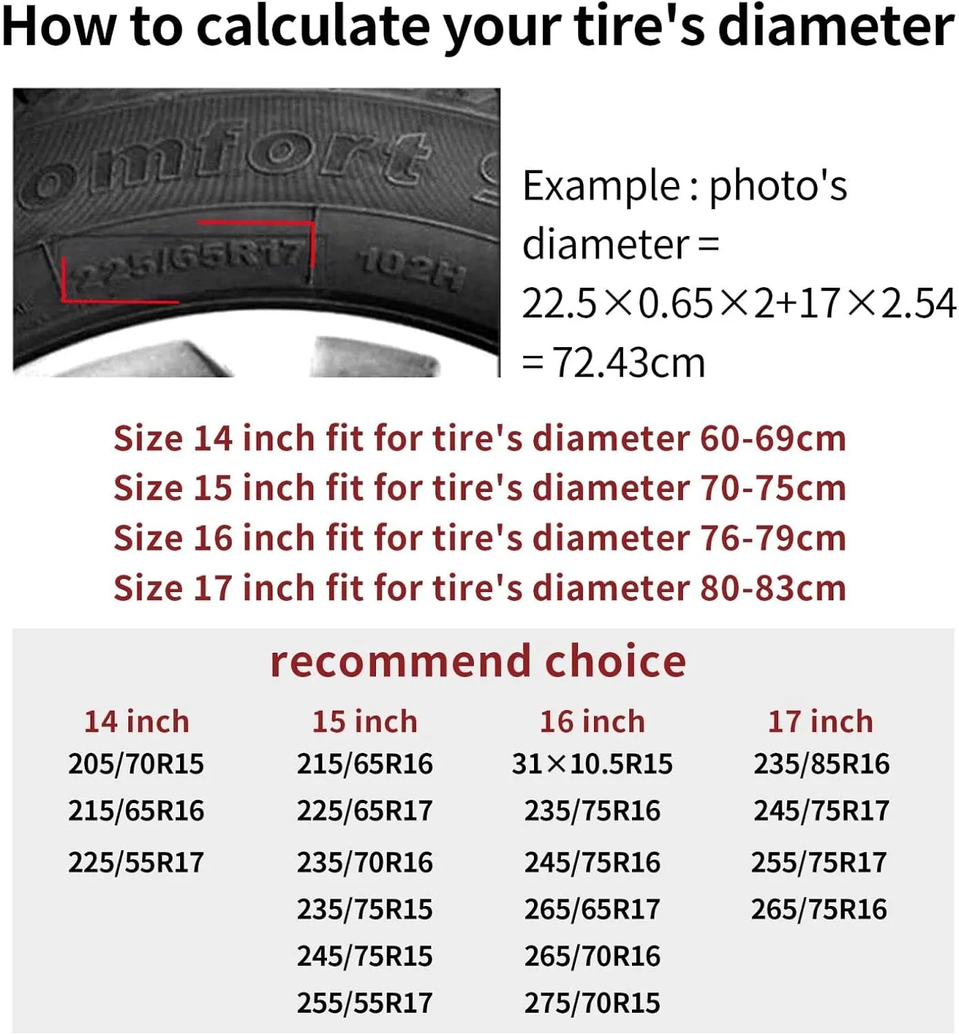 Tire Cover Waterproof Wheel Cover Tires Protector Cover for Car Calm Sky Tire Covers Spare Wheel Cover Spare Tire Cover with Drawstring
