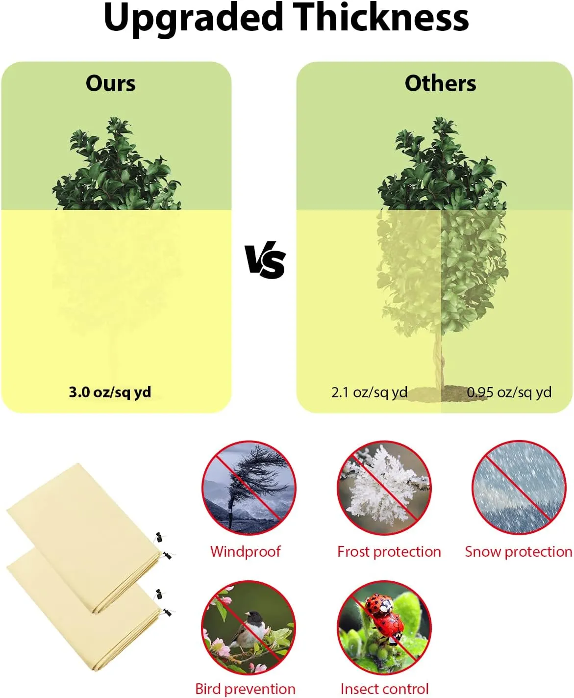 Upgrade Plant Cover Freeze Protection, 3 Packs 3 Sizes 47x72” 39x47” 39x32” Thicken 3oz/yd² Trees Frost Blankets Drawstring Bag Reusable for Potted Winter Cold Garden Supplies