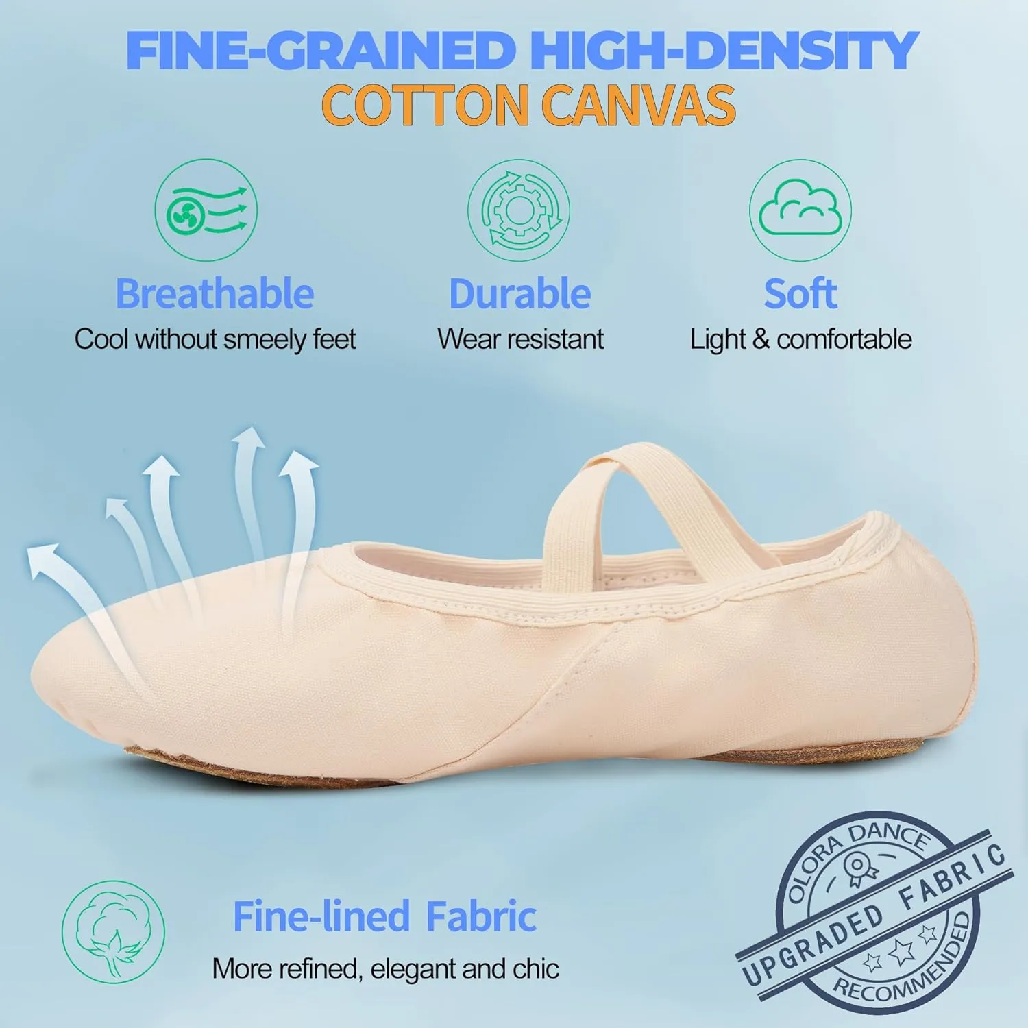 Women's Ballet Shoes Canvas Dance Slippers Yoga Practice Shoes for Girls/Adults