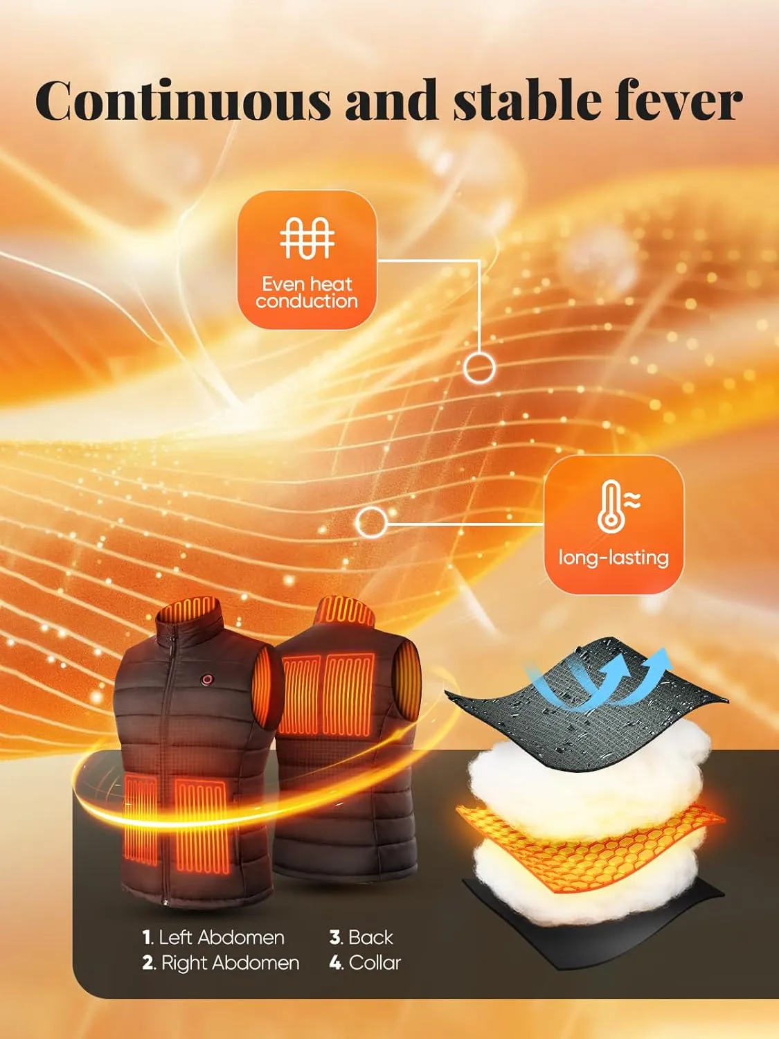Womens Heated Vest with 12000mAh Battery - Three Heating Settings, App Controllable