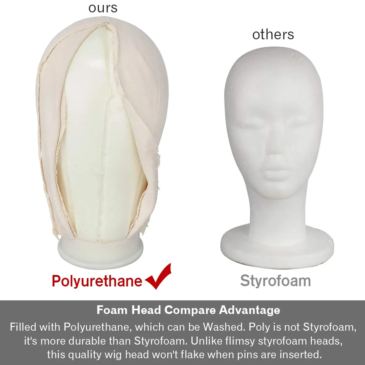 XTREND 21"-24'' Poly Canvas Block Head for Making Head Weft/Wig/Hair Extension Making Display Styling Mannequin Head with Stand Set Manikin Canvas Head Hair Accessories