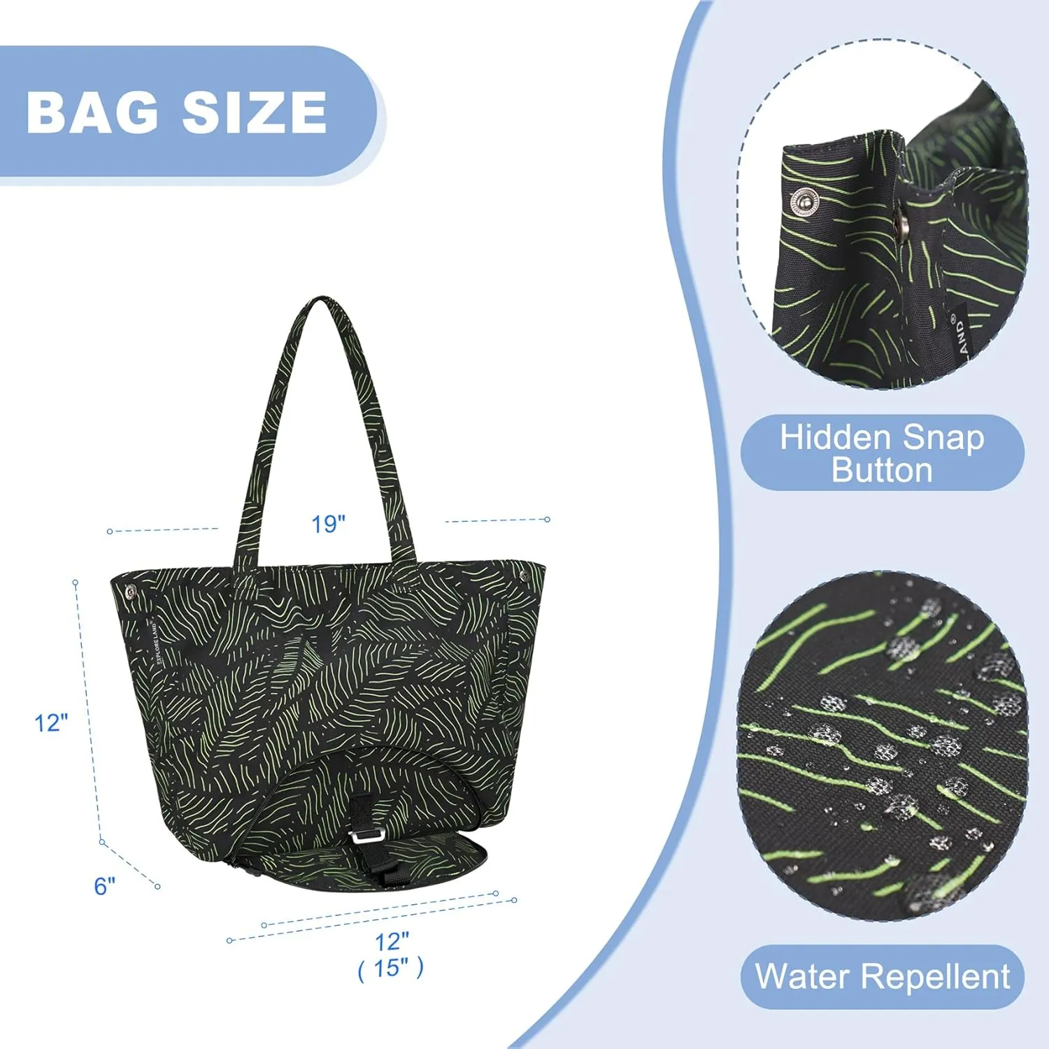 Yoga Bags for Women with Large Pocket Pilates Tote Bag for Gym Beach Workout - Fits Water Bottles and All Size Mats