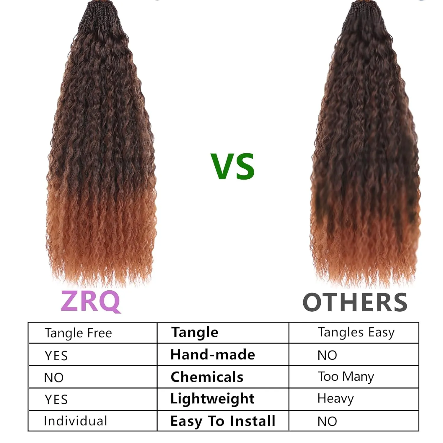 ZRQ Pre looped Micro Brazilian Braids Curly Crochet Bob Hair 10 inch Water Wave Crochet Hair Afro Kinky Curly Ombre Brown Braiding Hair Extensions Deep Wave Synthetic Crochet Hair For Women